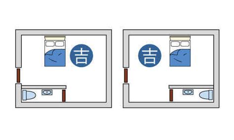 床 擺位|臥室中的床墊擺法禁忌 (臥房床位風水)？化解方法？